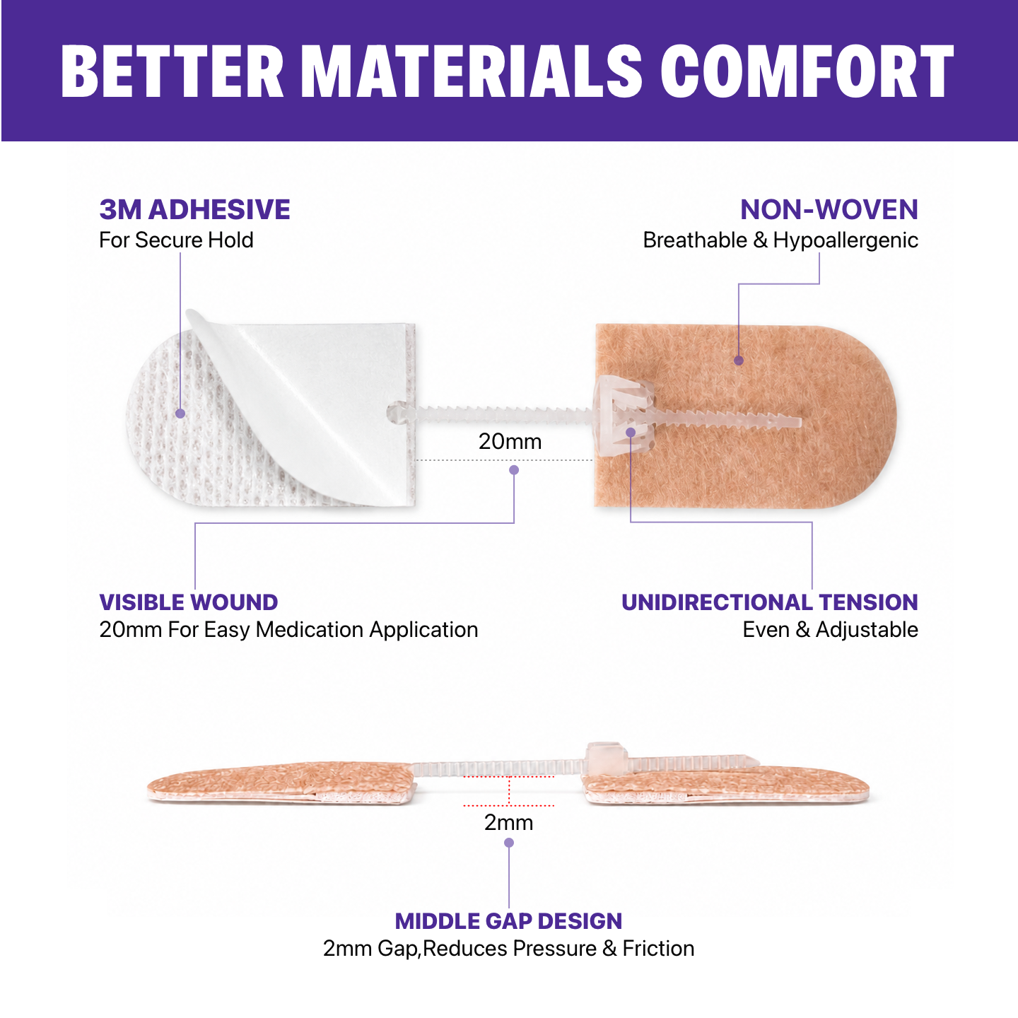 Wound Skin Closure Kit