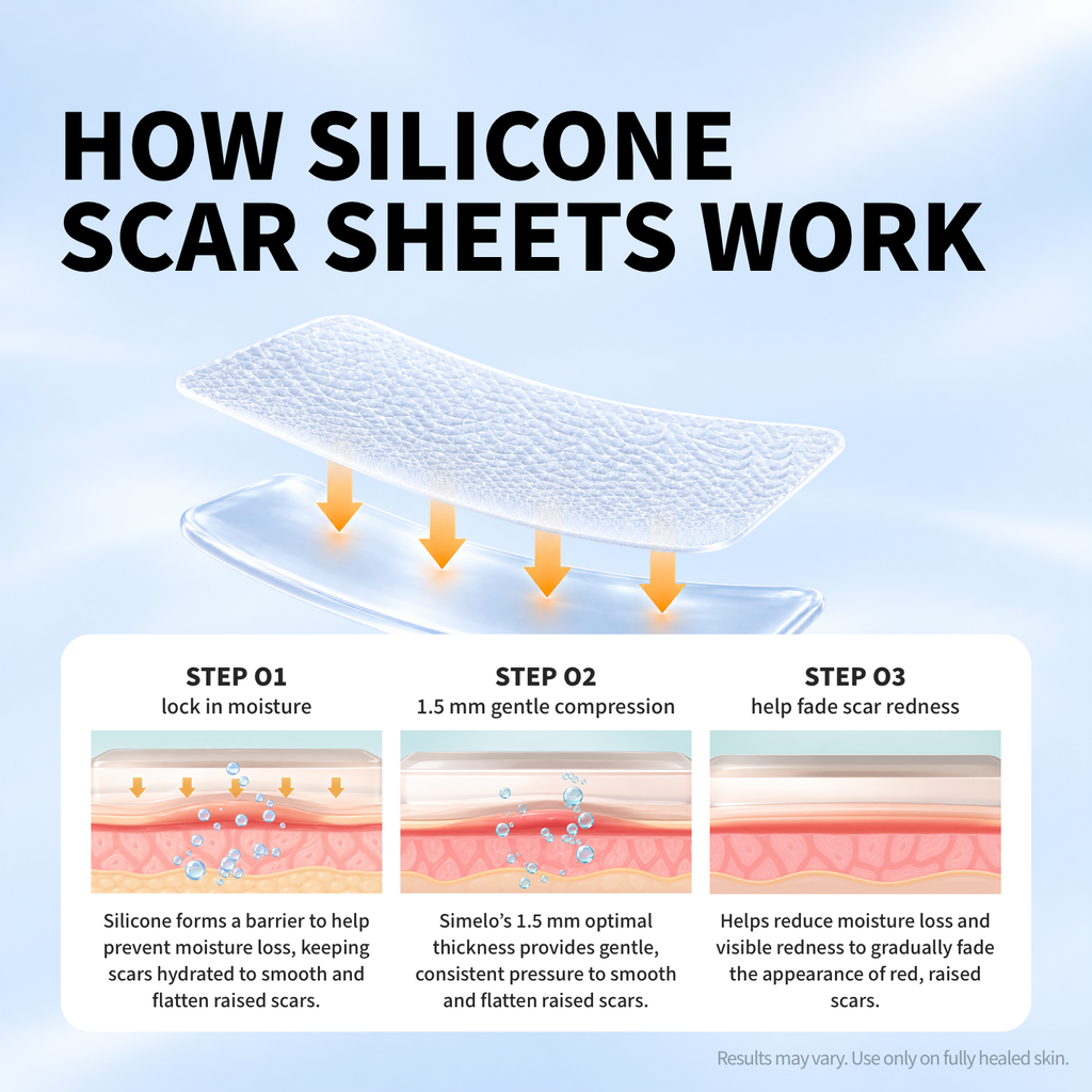Silicone Scar Gel