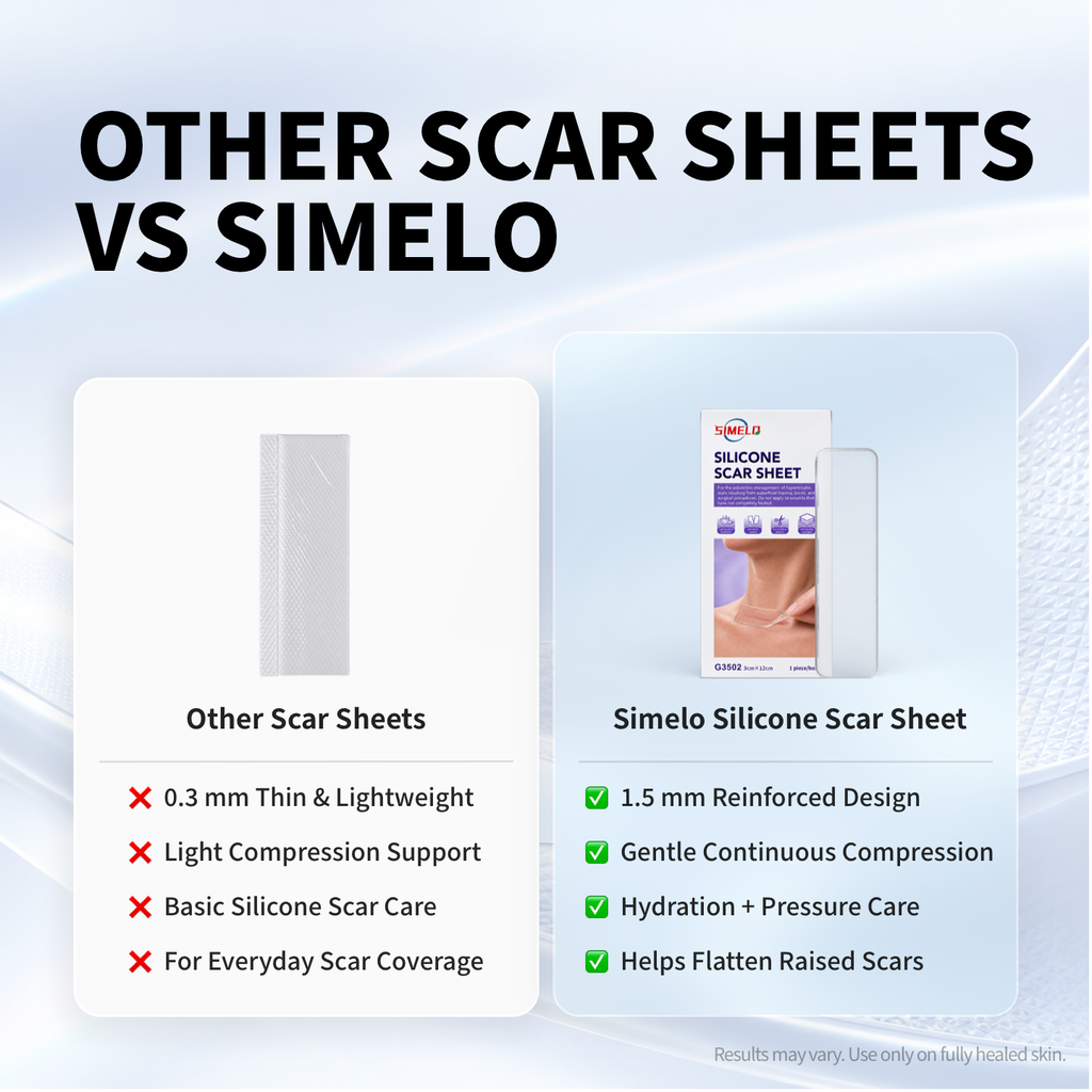 Silicone Scar Gel