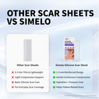 Silicone Scar Gel